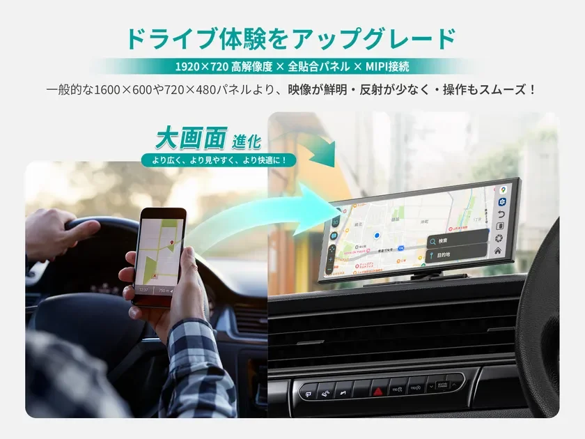 ドライブ体験をアップグレードする高解像度カーナビゲーションシステム