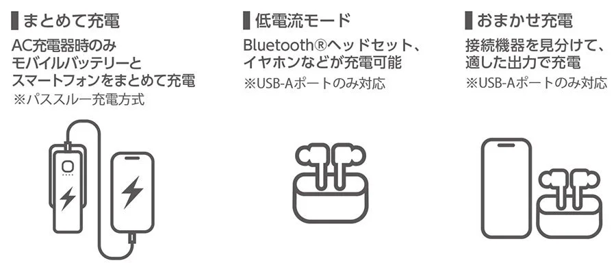 まとめて充電、おまかせ充電など、充電に便利な機能を搭載