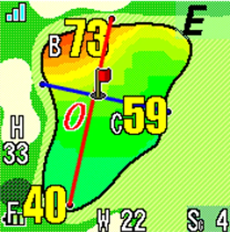 グリーンビュー・グリーンセンター・フロントエッジ・バックエッジ