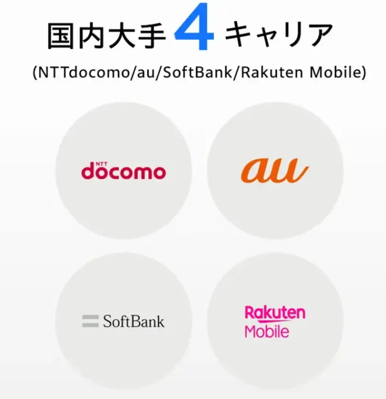 4キャリアの回線に対応