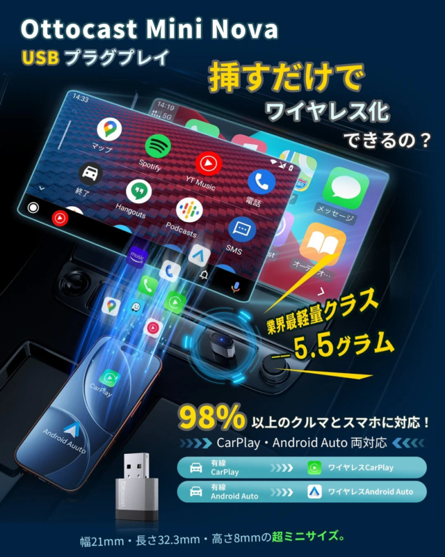Ottocast Mini Nova USB プラグプレイ