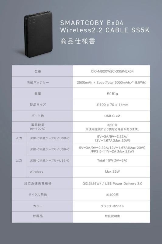 SMARTCOBY Ex04 Wireless2.2 CABLE SS5K 製品仕様詳細