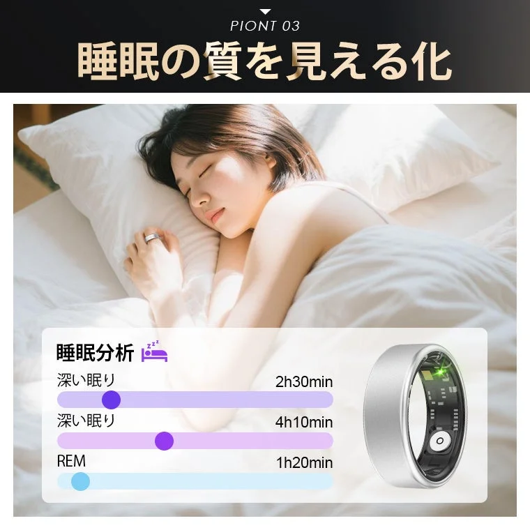 睡眠データ分析