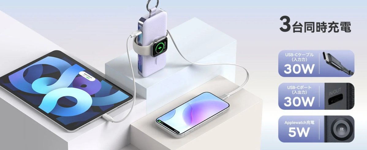 RORRY 12000mAhモバイルバッテリー