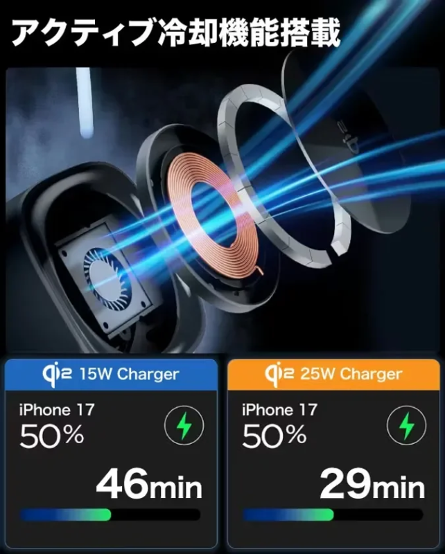 充電速度と冷却機能の比較