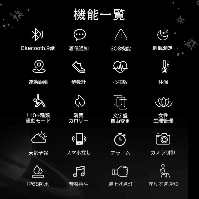 スマートウォッチなどの多機能デバイスの機能一覧です。Bluetooth通話、健康管理(睡眠、心拍数、体温、運動モード)、通知、天気予報、防水、音楽再生など、日常生活をサポートする幅広い機能がアイコンとテキストで分かりやすく表示されています。