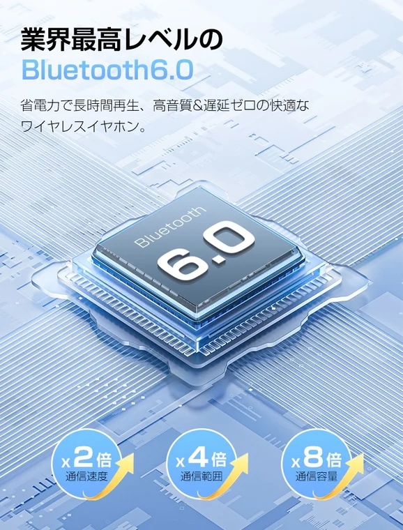 Bluetooth6.0の性能向上を示す図