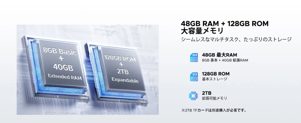 48GB RAMと128GB ROMのメモリ・ストレージ