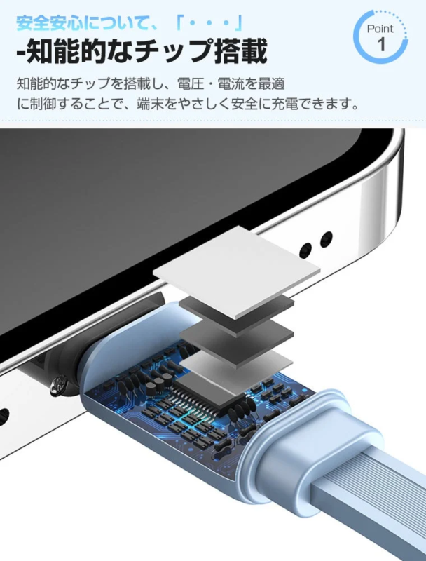 安全チップ搭載