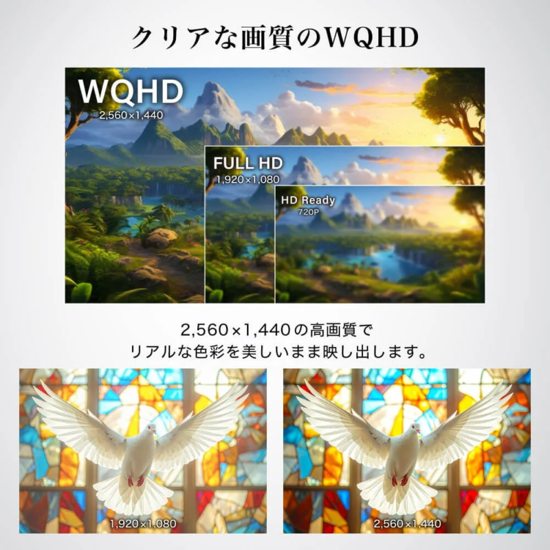 WQHD解像度とフルHDの比較画像