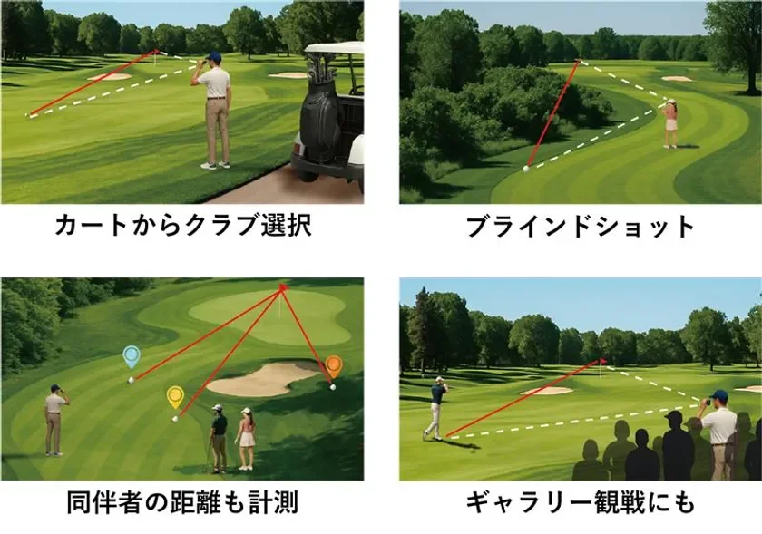 3D計測活用シーン