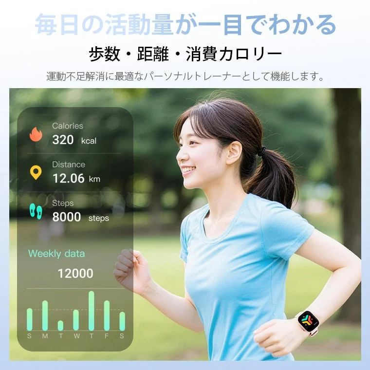 毎日の活動量が一目でわかる 歩数・距離・消費カロリー