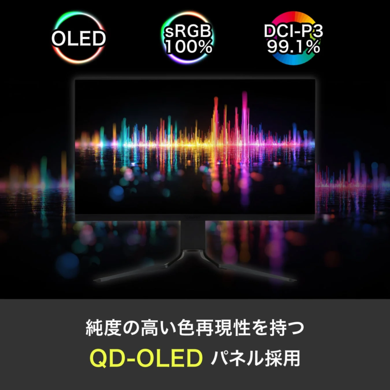 QD-OLEDパネルの色再現性