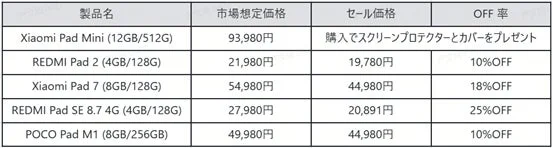 タブレットセール価格