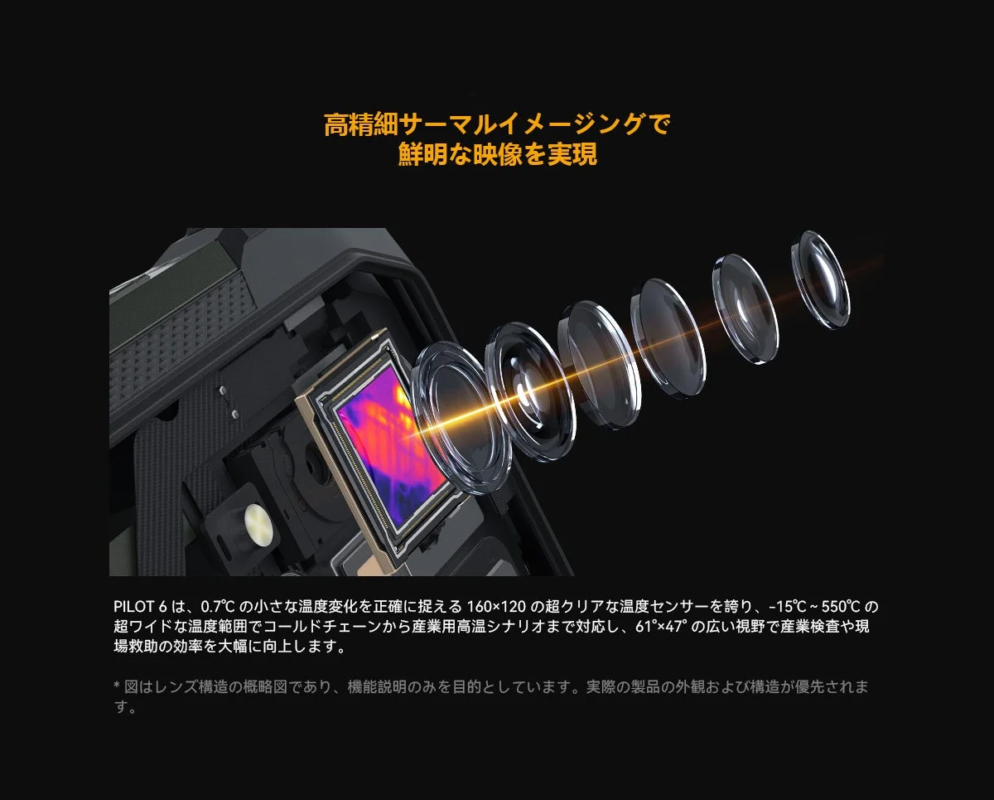 高精細サーマルイメージングで鮮明な映像を実現