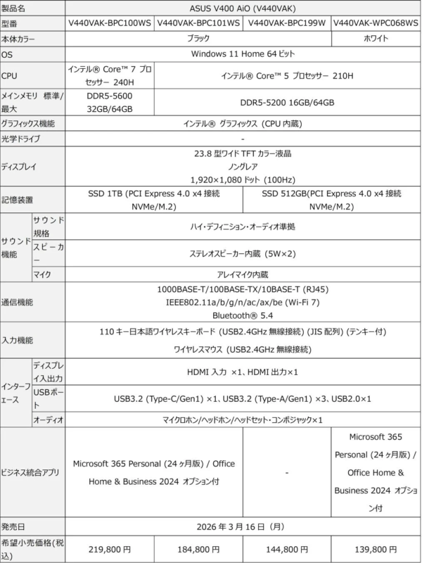 ASUS V400 AiO (V440VAK) 製品スペック概要
