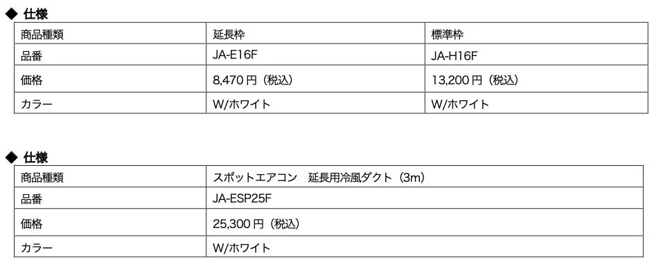 オプション仕様表