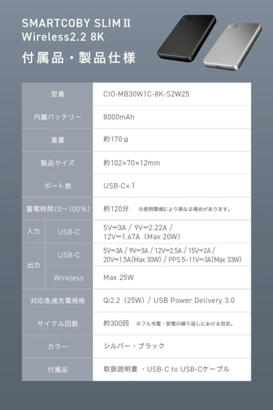 SMARTCOBY SLIM II Wireless2.2 8K 付属品・製品仕様