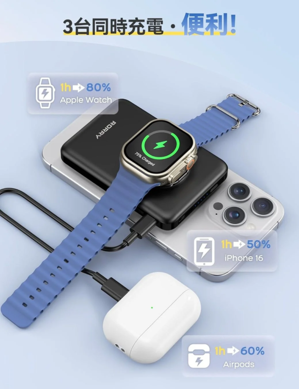 3台同時充電・便利！