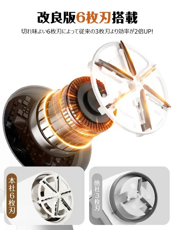 改良版6枚刃搭載