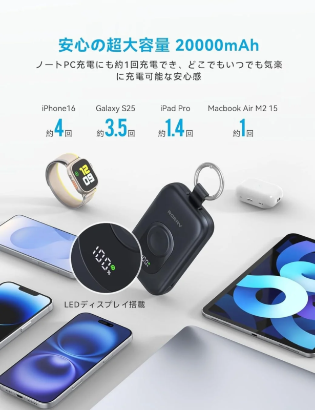 大容量と対応デバイス