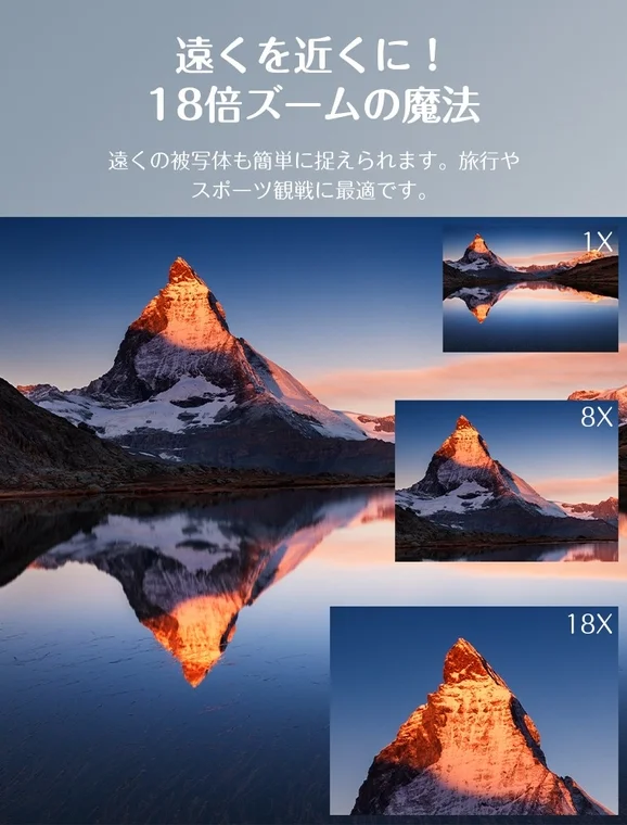 壮大な山と湖の風景を背景に、18倍ズーム機能の性能を段階的に比較した画像