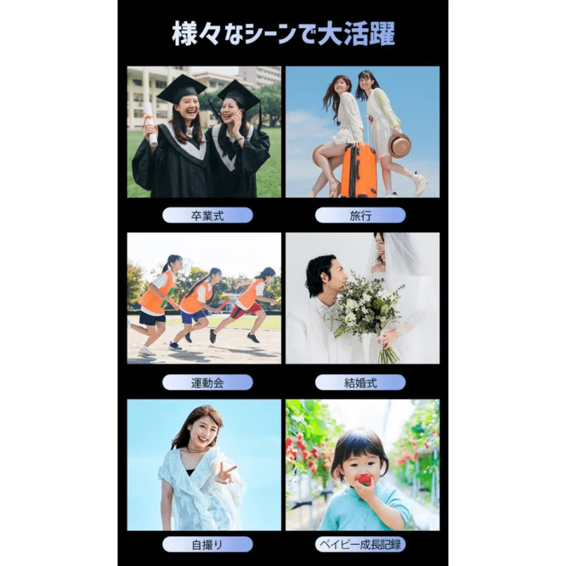 卒業式、旅行、運動会、結婚式、自撮り、赤ちゃんの成長記録といった様々なシーンで活躍する様子が描かれており、幅広い用途に対応できることを示唆しています。