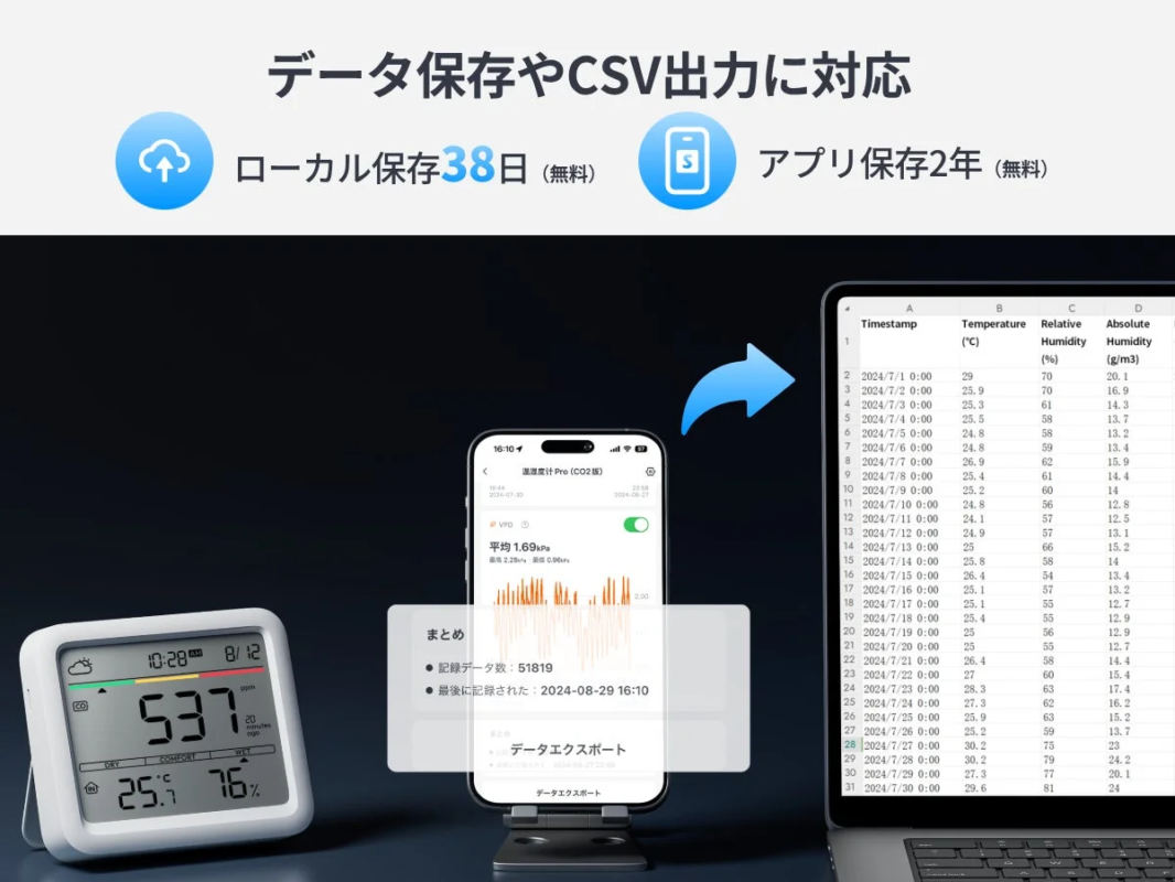 データ保存とCSV出力