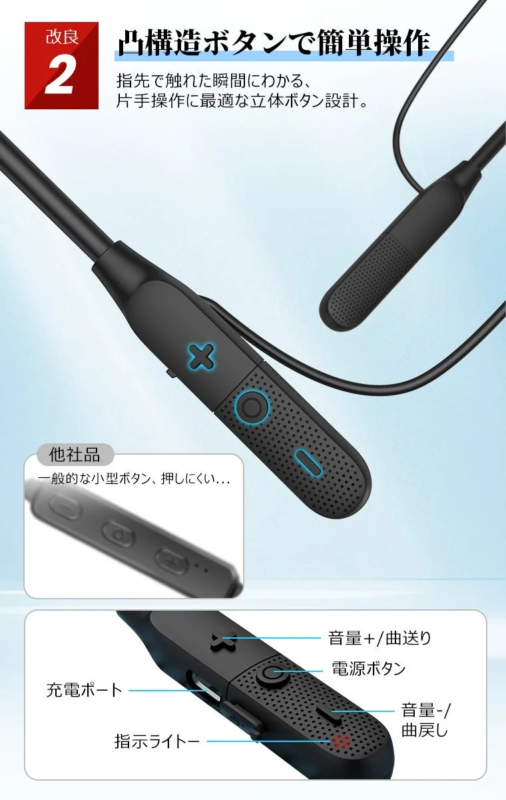 凸構造ボタンで簡単操作