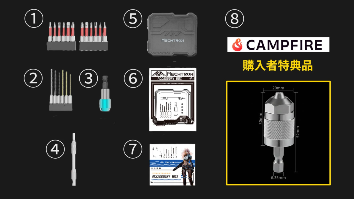 CAMPFIRE 購入者特典品
