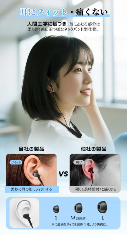 耳にフィットする人間工学設計イヤーピース