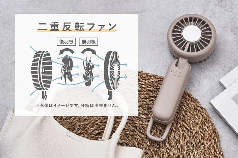 二重反転ファンの仕組み図