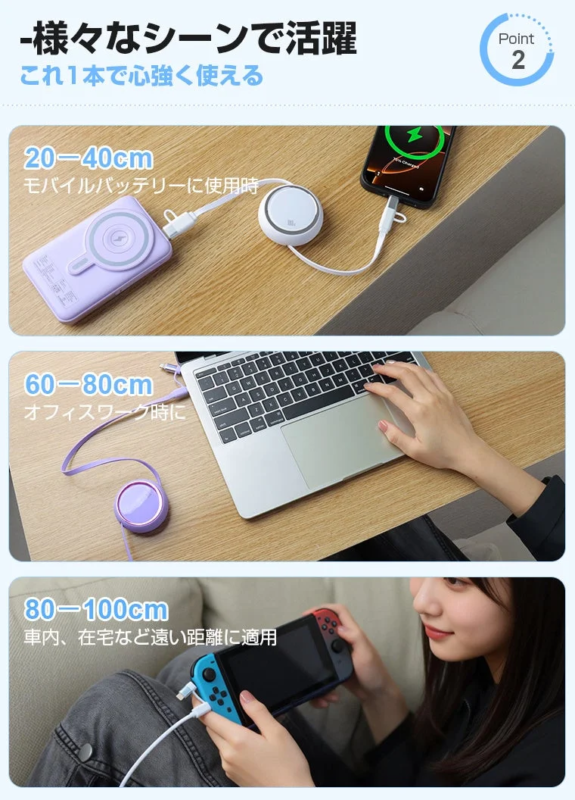 様々なシーンでの活用