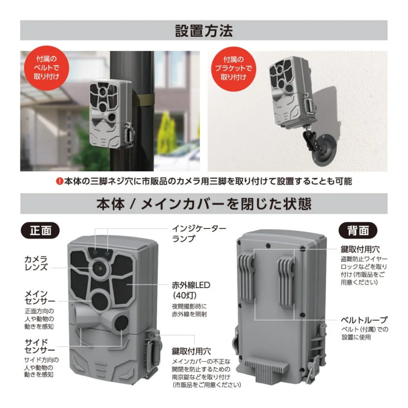 設置方法の図解
