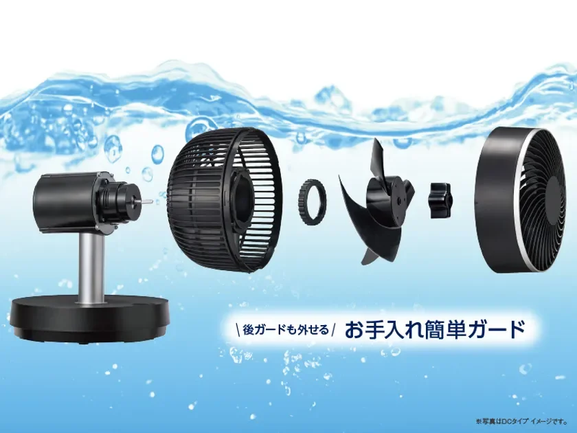 扇風機が分解された状態で表示されており、後部ガードも取り外せる