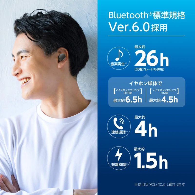 男性がイヤホンを装着