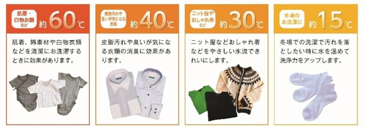 肌着・白物衣類 など 約60℃ 肌着、綿素材や白物衣類などを清潔にお洗濯するときに効果があります。 皮脂汚れや臭いが気になる衣類 約40℃ 皮脂汚れや臭いが気になる衣類の消臭に効果があります。 ニット服やおしゃれ着 など 約30℃ ニット服などおしゃれ着などをやさしい水流できれいにします。 冬場のお洗濯に 約15℃ 冬場での洗濯で汚れを落としたい時に水を温めて洗浄力をアップします。