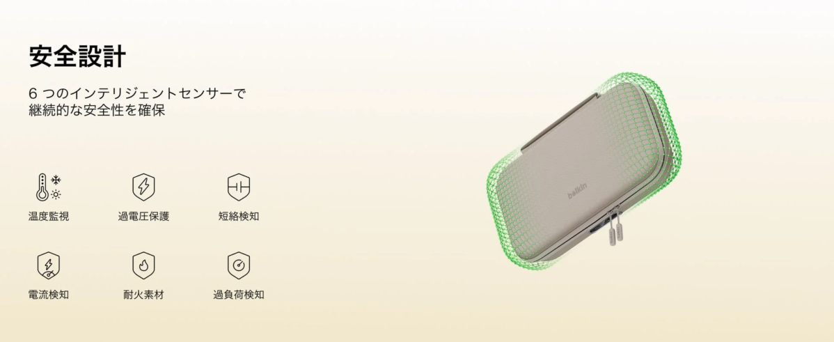 安全設計の機能