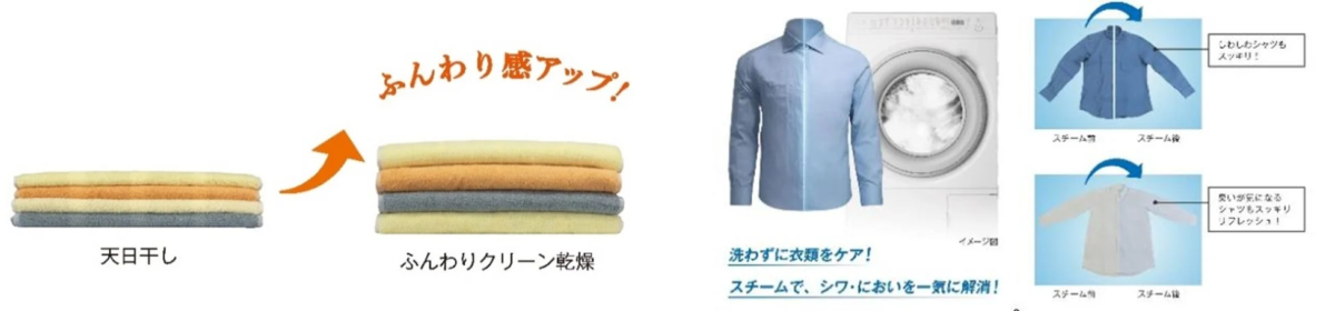 ふんわり感アップ！天日干しふんわりクリーン乾燥洗わずに衣類をケア！スチームで、シワ・においを一気に解消！イメージ図しわしわシャツもスッキリ！スチーム前スチーム後臭いが気になるシャツもスッキリリフレッシュ！