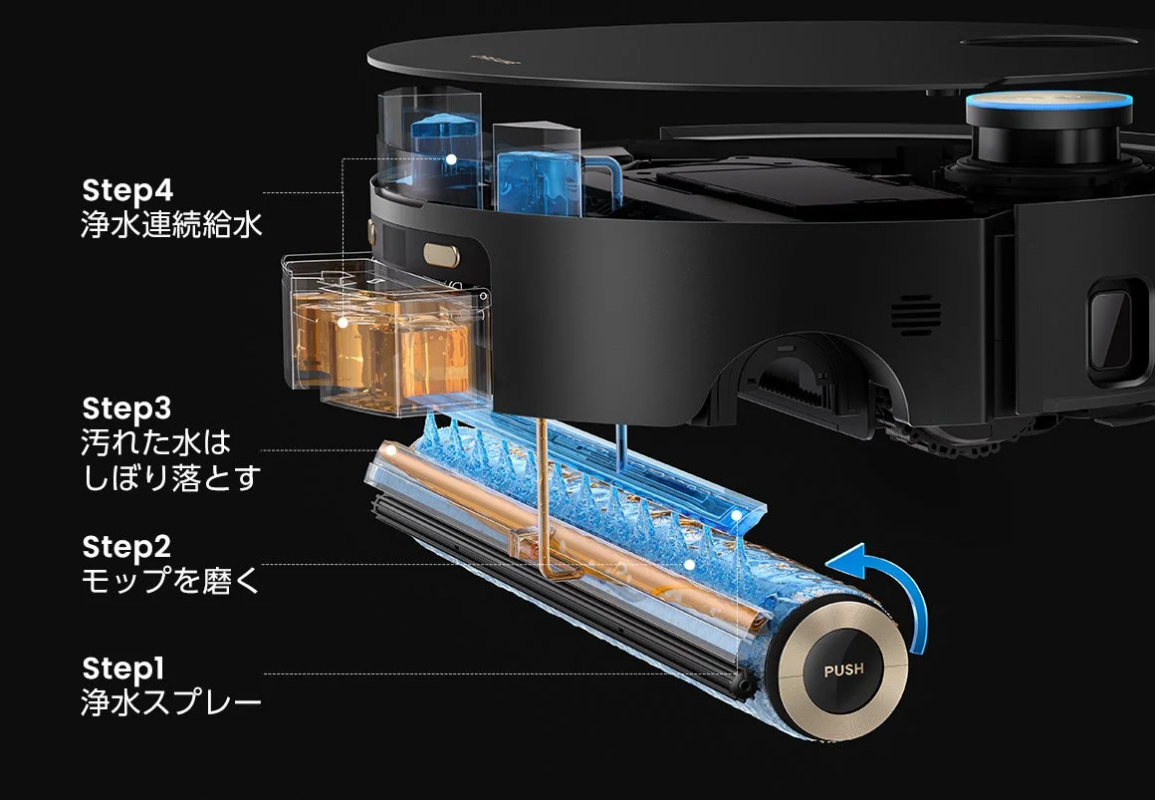 AquaRollモップ洗浄プロセス