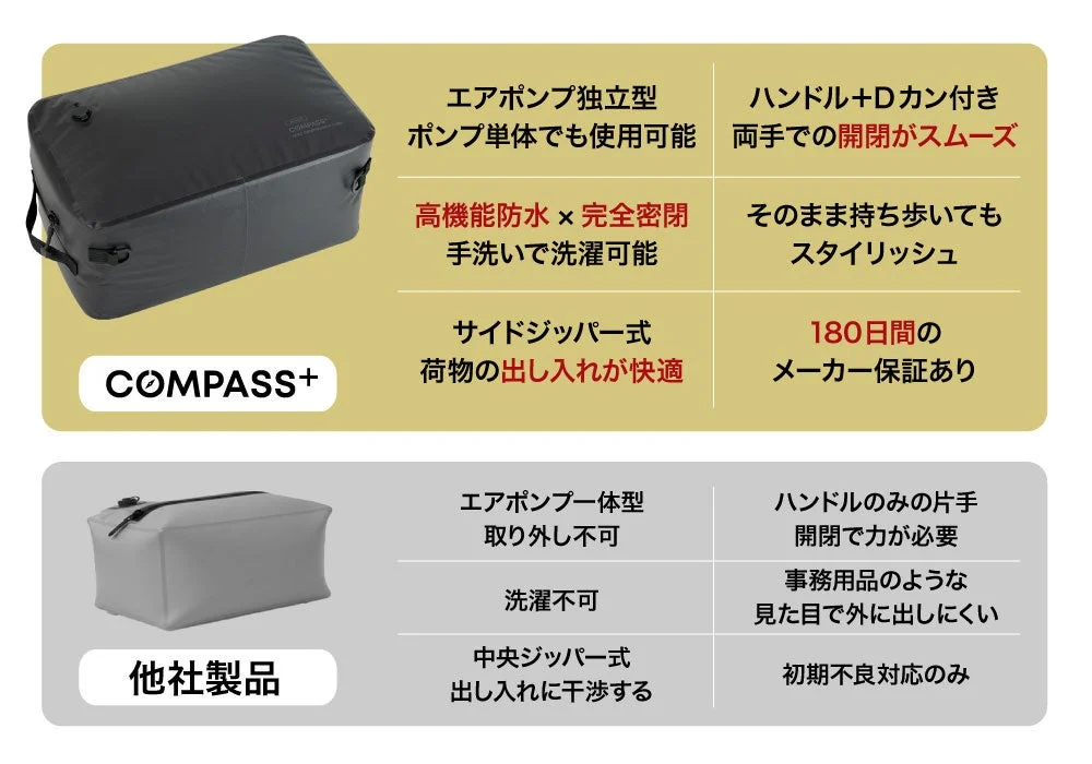 製品機能比較表