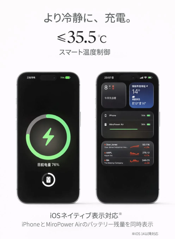スマート温度制御とiOSウィジェット