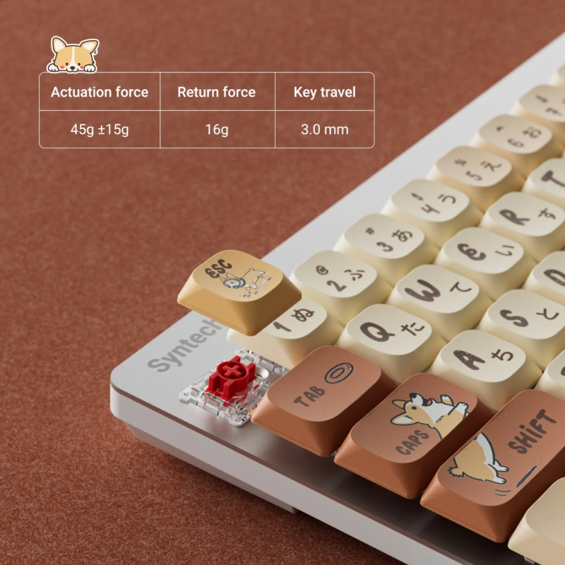 G68LPのロープロファイル赤軸スペック