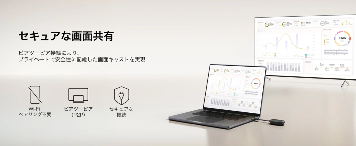 セキュアな画面共有