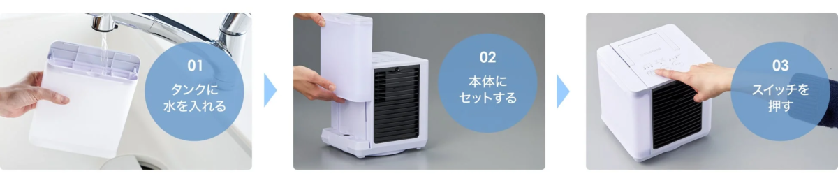 小型家電の基本的な操作手順を3つのステップで説明した画像