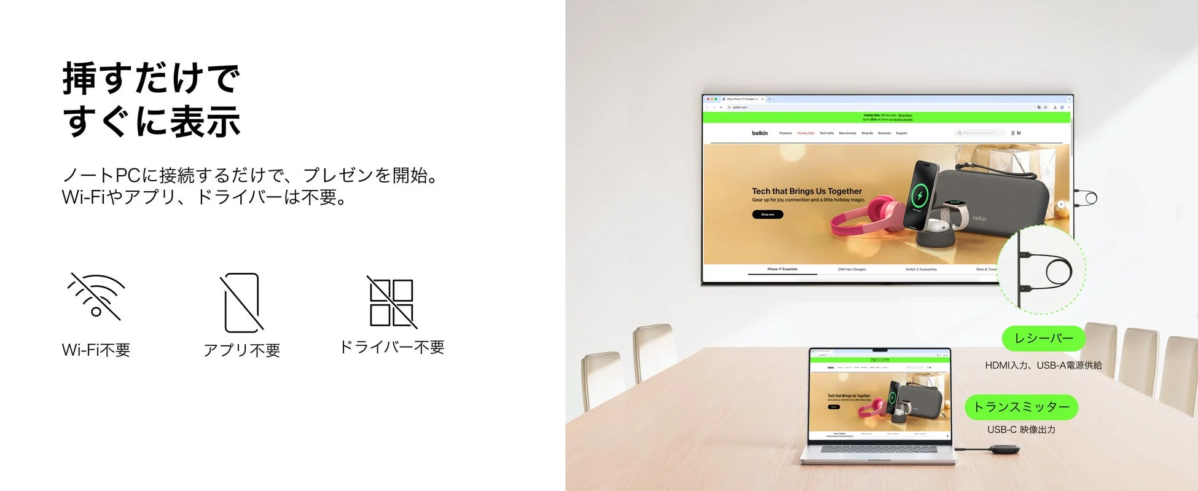 挿すだけで すぐに表示