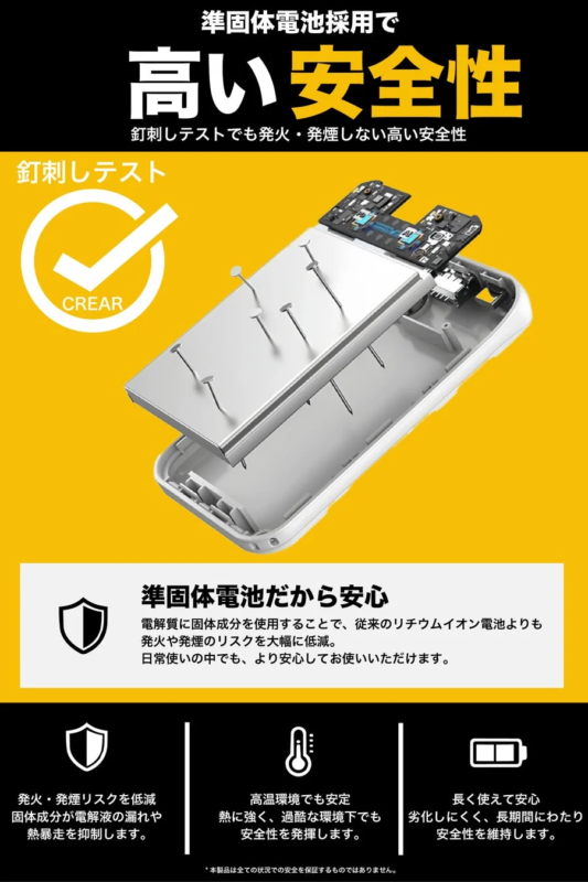 準固体電池採用で高い安全性