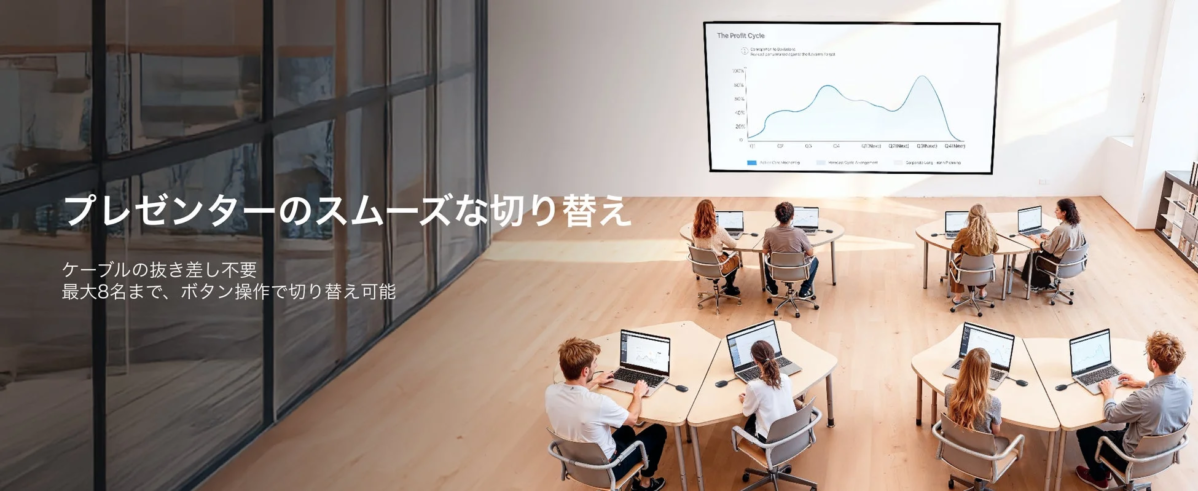 プレゼンターのスムーズな切り替え