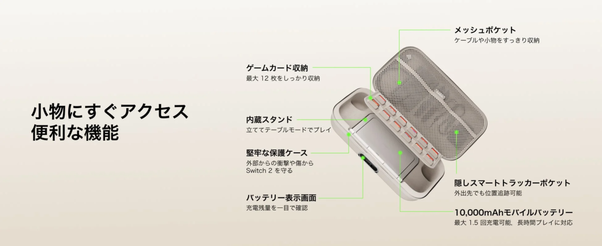 オールインワン収納設計の紹介