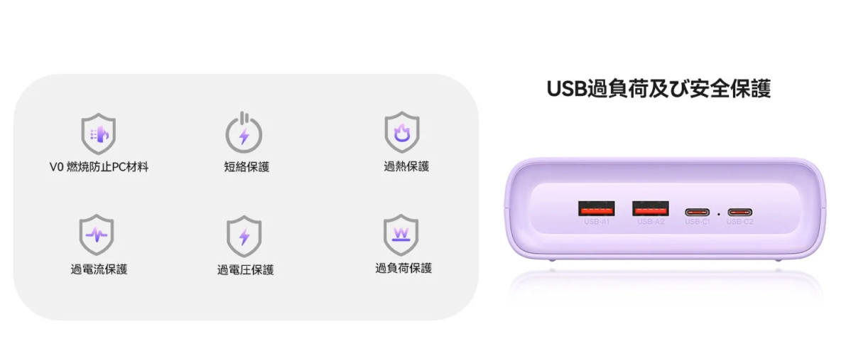 ORICO 小方砖 USB電源タップの安全機能